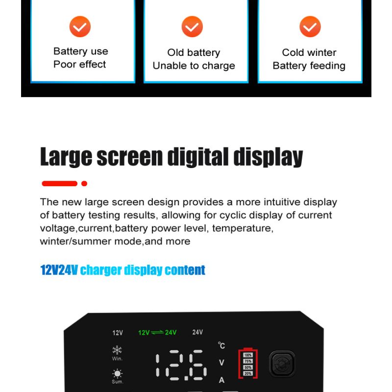 Caricabatteria Portatile FOXSUR 20A 12V 24V Moto Camion Ricarica a 7 Fasi Manutentore Batterie AGM LiFePO4 Prestazioni Affidabili Lunga Durata Compagno Essenziale Tranquillità