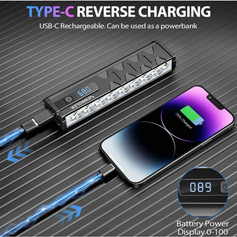 NITEBEAM Luce Anteriore Bicicletta 10000 Lumen Ultra-luminosa Impermeabile MTB e Strada 10000mAh USB Ricarica Modalità di Illuminazione Visibilità Sicurezza Accessori per Bici