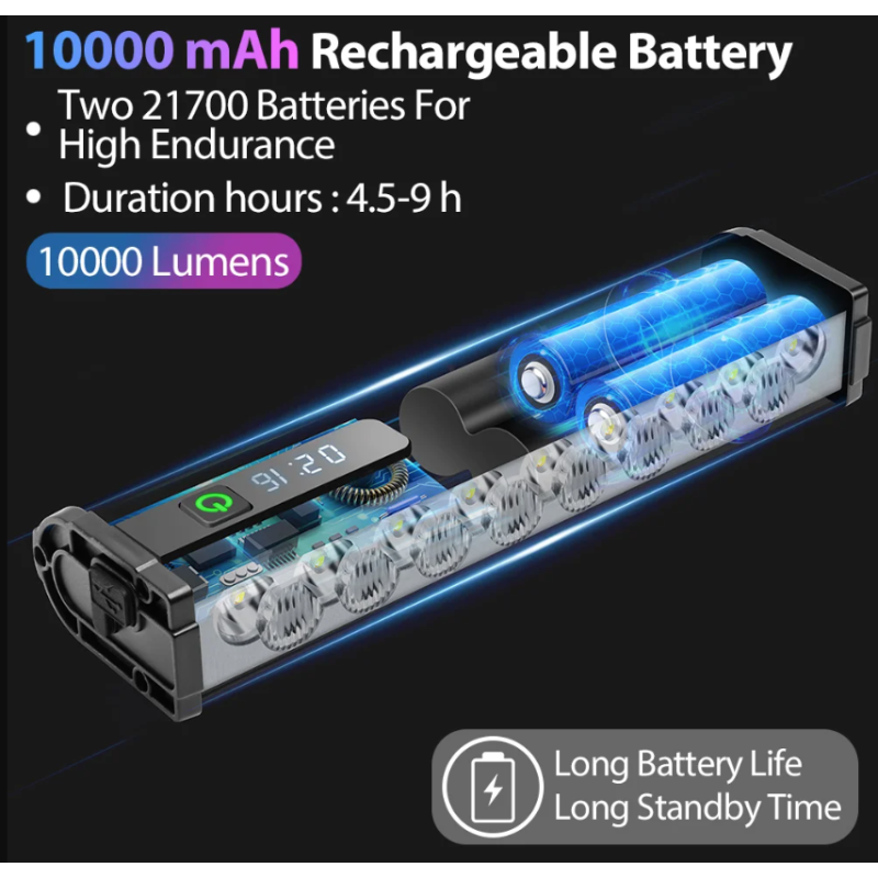 NITEBEAM Luce Anteriore Bicicletta 10000 Lumen Ultra-luminosa Impermeabile MTB e Strada 10000mAh USB Ricarica Modalità di Illuminazione Visibilità Sicurezza Accessori per Bici