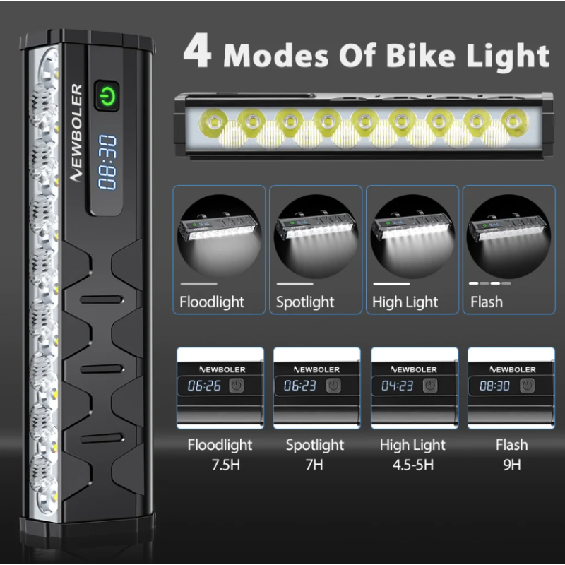 NITEBEAM Luce Anteriore Bicicletta 10000 Lumen Ultra-luminosa Impermeabile MTB e Strada 10000mAh USB Ricarica Modalità di Illuminazione Visibilità Sicurezza Accessori per Bici
