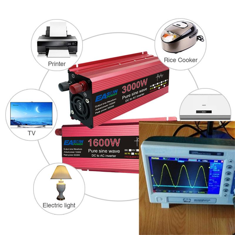 Inverter a onda sinusoidale pura 3000W 2200W 1600W 1000W con rivestimento in lega di alluminio-magnesio Alta efficienza per alimentazione elettrodomestici ed elettronica sensibile Soluzione energetica