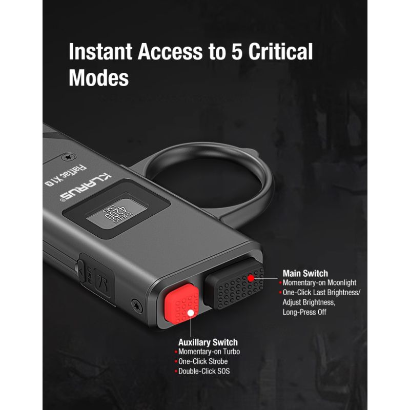 torcia tattica ultrasottile Klarus X1 4200LM, Luminus SST-70 LED per esterni, torcia di emergenza EDC