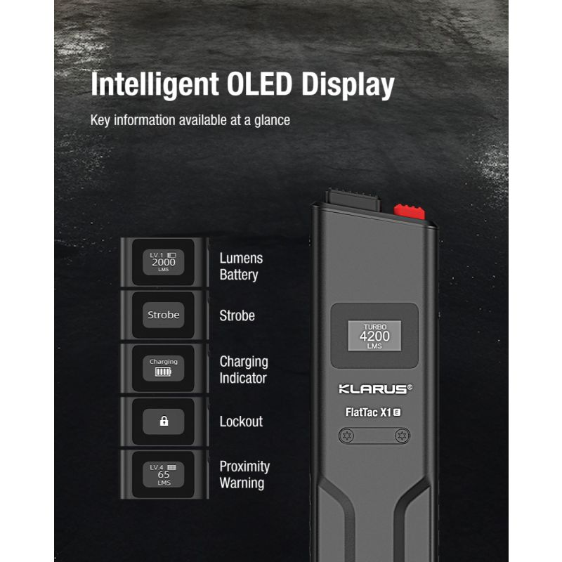 torcia tattica ultrasottile Klarus X1 4200LM, Luminus SST-70 LED per esterni, torcia di emergenza EDC