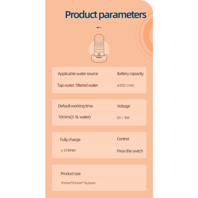 Donlim Disinfettante Verdure Lavastoviglie Lavaggio Capsule Dispositivo Cucina per Sicurezza Alimentare Rimozione Pesticidi Sanificazione Salute Design Intuitivo e Batteria Ricaricabile