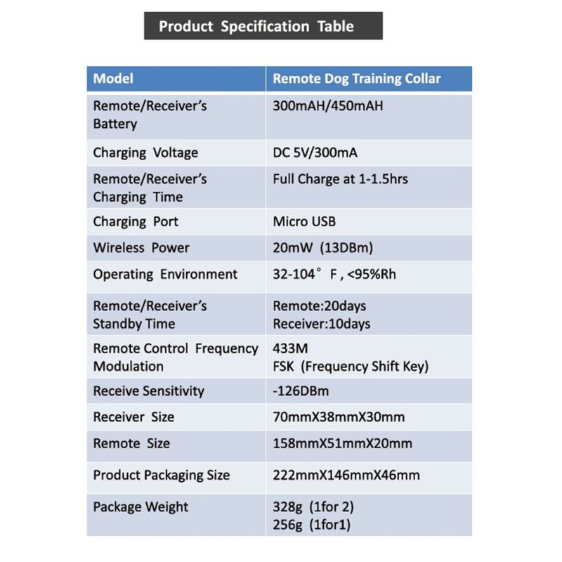 Collare Addestramento Cani Nuovo 2021 Modalità Bip Vibrazione Shock Collare Remoto Ricaricabile Addestramento Sicuro Efficace Per Tutte Le Razze Essenziale Per Proprietari Di Cani