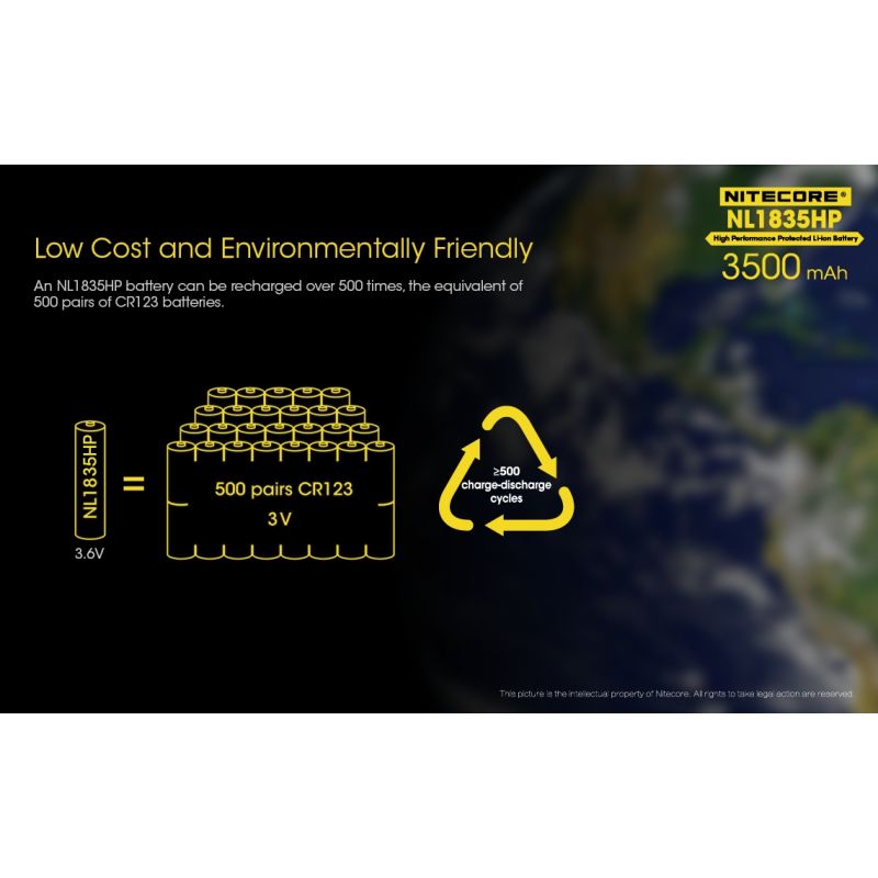 Scopri la Nitecore NL1835HP Batteria 18650 3500mAh Alta Capacità Prestazioni per Dispositivi ad Alto Scarico Carica Efficiente Energia Robusta Appassionati Outdoor Gadget Teconologici