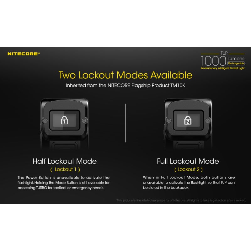 Scopri Nitecore TUP torcia LED ricaricabile USB 1000 lumen per esplorazioni notturne accessorio escursionismo ideale con display OLED e illuminazione affidabile attività all'aperto