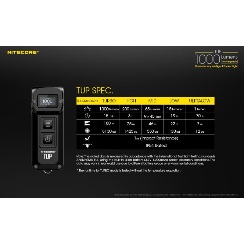 Scopri Nitecore TUP torcia LED ricaricabile USB 1000 lumen per esplorazioni notturne accessorio escursionismo ideale con display OLED e illuminazione affidabile attività all'aperto