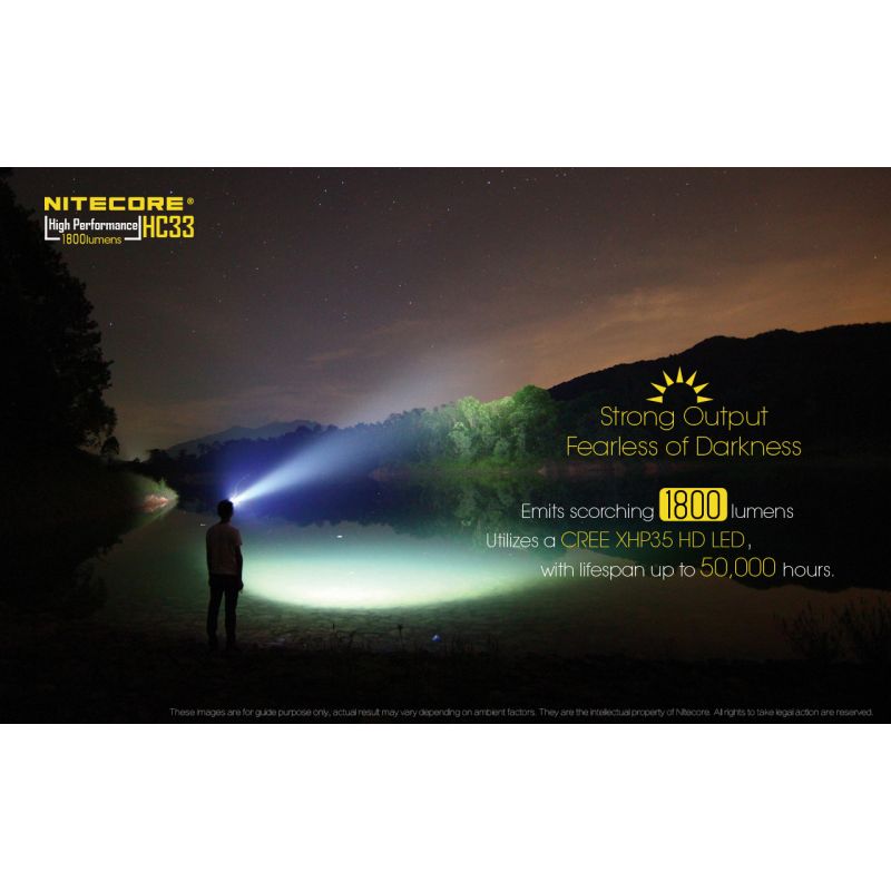 Nitecore HC33 XHP35 torcia LED 1800 lumen per illuminazione esterna e mani libere design compatibile con casco e tappo magnetico perfetta per campeggio ed esplorazioni