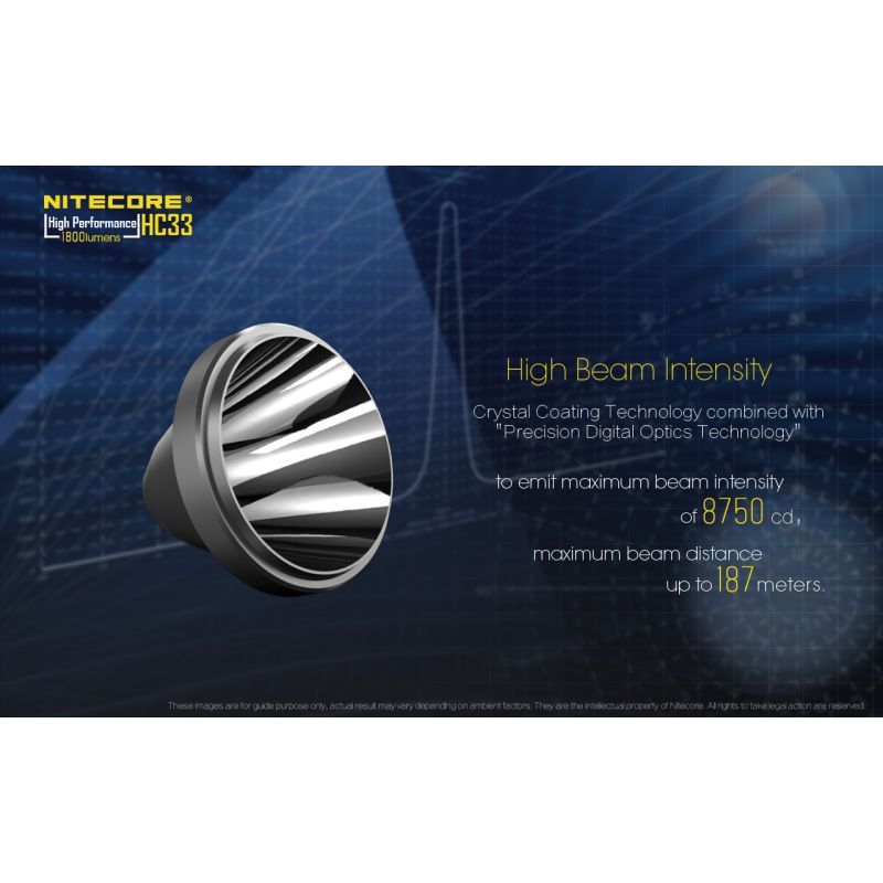 Nitecore HC33 XHP35 torcia LED 1800 lumen per illuminazione esterna e mani libere design compatibile con casco e tappo magnetico perfetta per campeggio ed esplorazioni