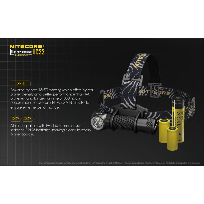 Nitecore HC33 XHP35 torcia LED 1800 lumen per illuminazione esterna e mani libere design compatibile con casco e tappo magnetico perfetta per campeggio ed esplorazioni