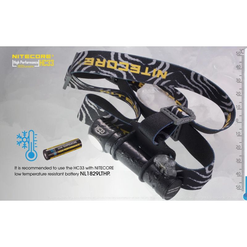 Nitecore HC33 XHP35 torcia LED 1800 lumen per illuminazione esterna e mani libere design compatibile con casco e tappo magnetico perfetta per campeggio ed esplorazioni