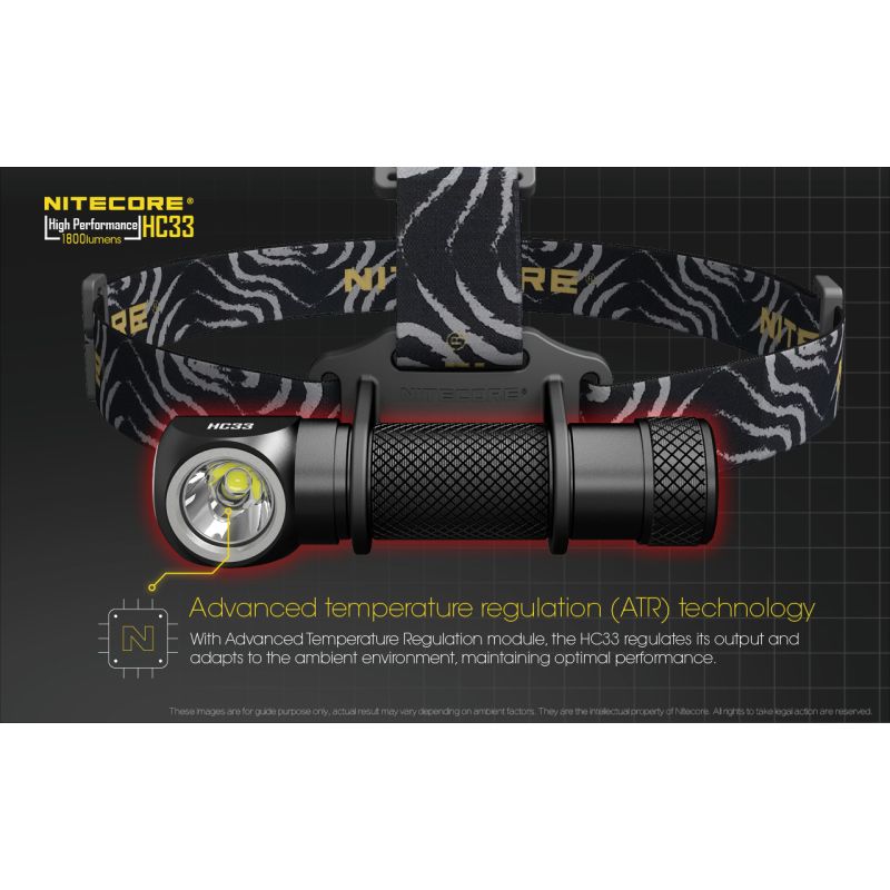 Nitecore HC33 XHP35 torcia LED 1800 lumen per illuminazione esterna e mani libere design compatibile con casco e tappo magnetico perfetta per campeggio ed esplorazioni