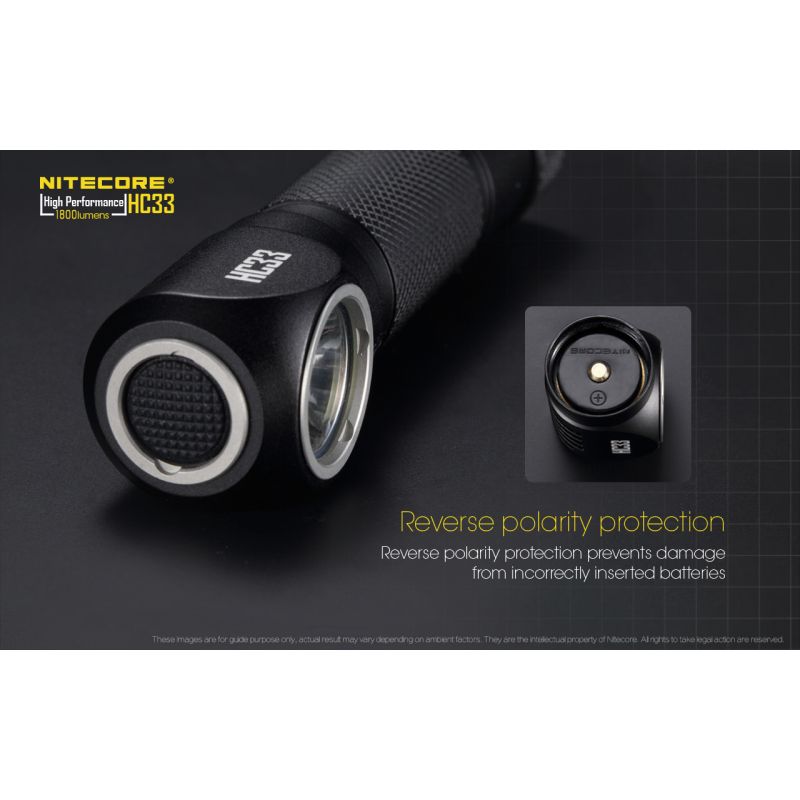 Nitecore HC33 XHP35 torcia LED 1800 lumen per illuminazione esterna e mani libere design compatibile con casco e tappo magnetico perfetta per campeggio ed esplorazioni