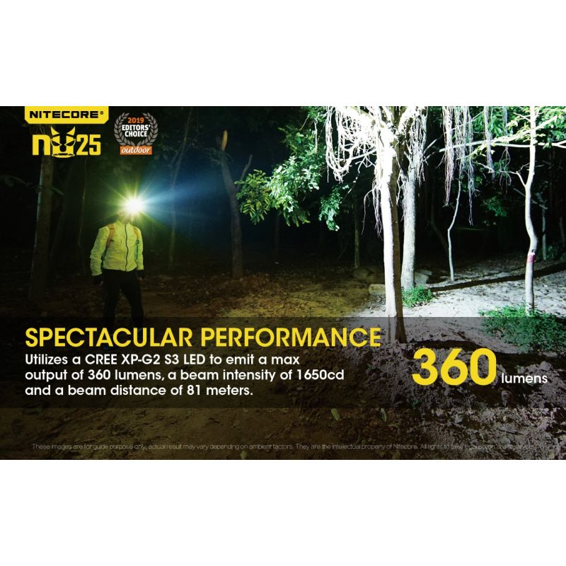 Lampada frontale Nitecore NU25 XP-G2 S3 360 lumen ricaricabile per illuminazione outdoor con batteria integrata e ricarica micro USB ideale per campeggio e attrezzatura da avventura