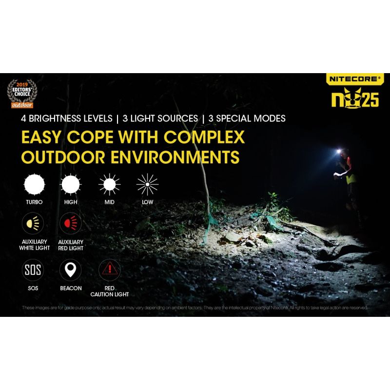 Lampada frontale Nitecore NU25 XP-G2 S3 360 lumen ricaricabile per illuminazione outdoor con batteria integrata e ricarica micro USB ideale per campeggio e attrezzatura da avventura