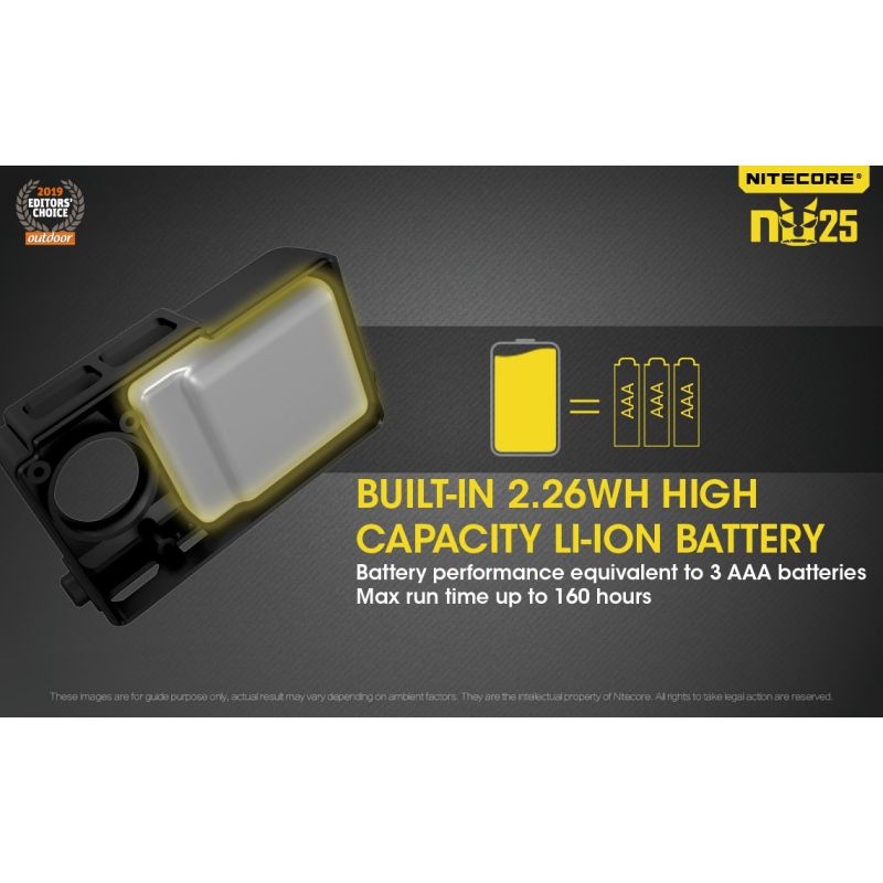 Lampada frontale Nitecore NU25 XP-G2 S3 360 lumen ricaricabile per illuminazione outdoor con batteria integrata e ricarica micro USB ideale per campeggio e attrezzatura da avventura