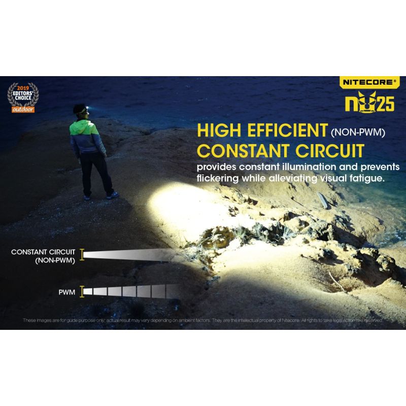 Lampada frontale Nitecore NU25 XP-G2 S3 360 lumen ricaricabile per illuminazione outdoor con batteria integrata e ricarica micro USB ideale per campeggio e attrezzatura da avventura