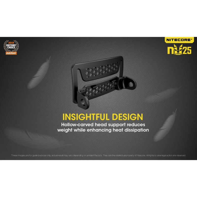 Lampada frontale Nitecore NU25 XP-G2 S3 360 lumen ricaricabile per illuminazione outdoor con batteria integrata e ricarica micro USB ideale per campeggio e attrezzatura da avventura