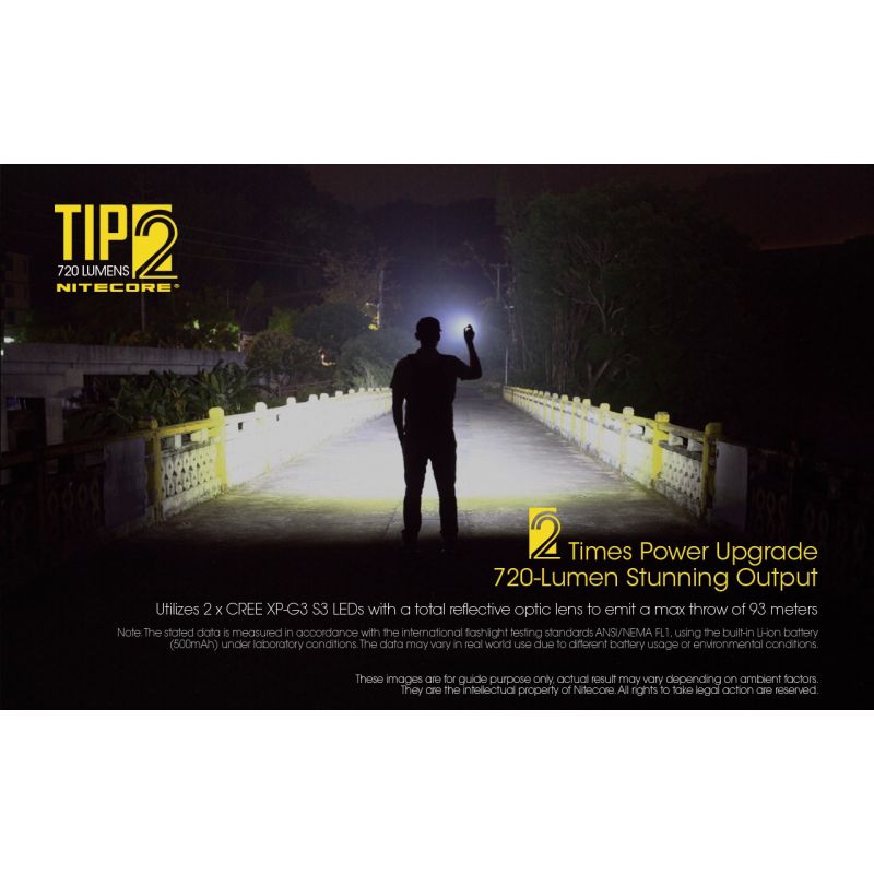 NITECORE TIP2 torcia portachiavi LED ricaricabile USB 720 lumen design compatto leggera ideale per campeggio e trasporto quotidiano illuminazione affidabile UPC 700646182206
