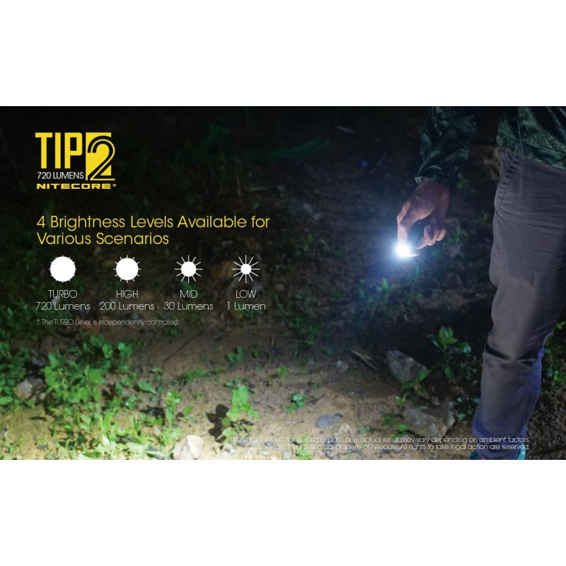 NITECORE TIP2 torcia portachiavi LED ricaricabile USB 720 lumen design compatto leggera ideale per campeggio e trasporto quotidiano illuminazione affidabile UPC 700646182206