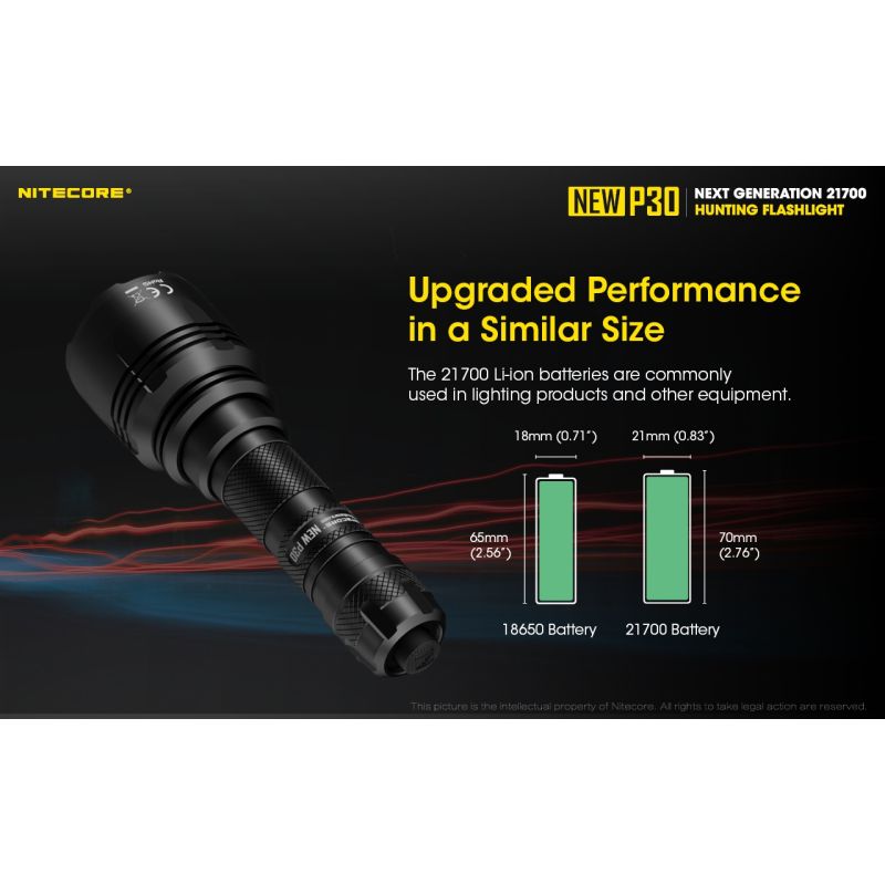 Scopri la torcia LED Nitecore P30 XP-L HI V3 ad alte prestazioni 1000 lumen fascio 618 metri ideale per emergenze outdoor e attività di ricerca con design resistente e multi-modalità