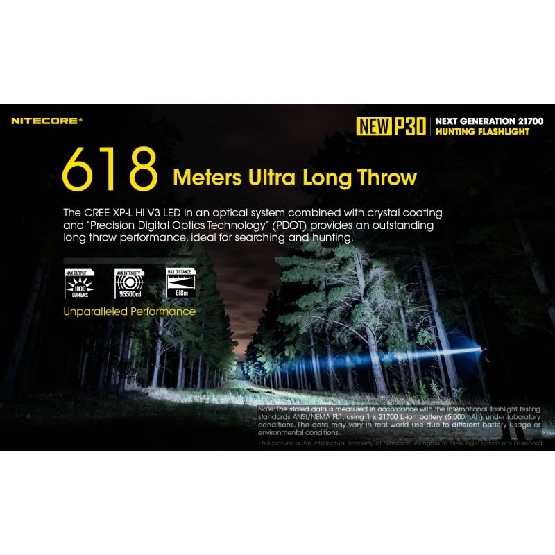Scopri la torcia LED Nitecore P30 XP-L HI V3 ad alte prestazioni 1000 lumen fascio 618 metri ideale per emergenze outdoor e attività di ricerca con design resistente e multi-modalità