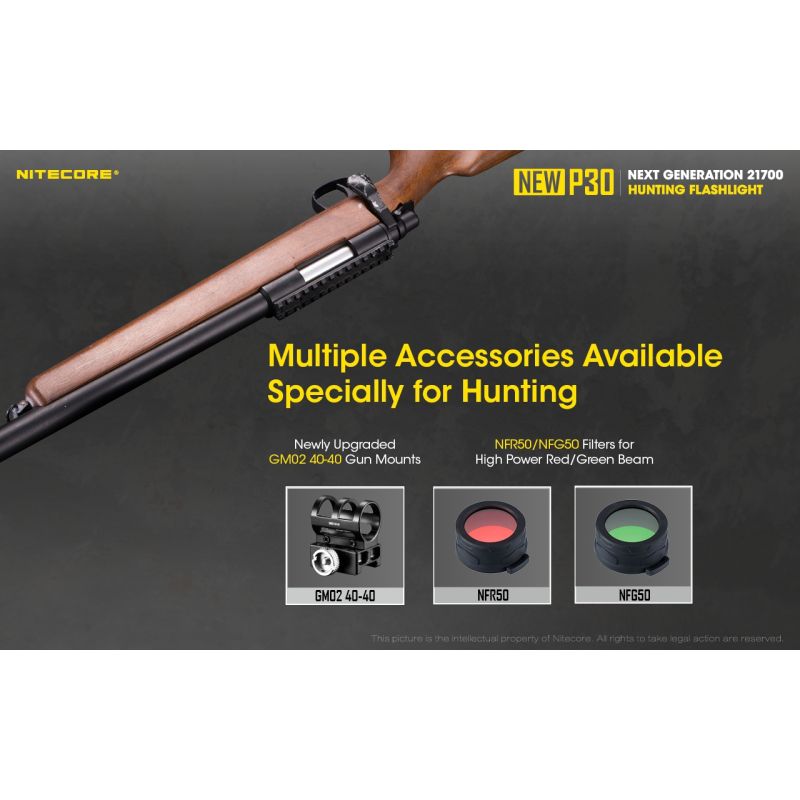 Scopri la torcia LED Nitecore P30 XP-L HI V3 ad alte prestazioni 1000 lumen fascio 618 metri ideale per emergenze outdoor e attività di ricerca con design resistente e multi-modalità