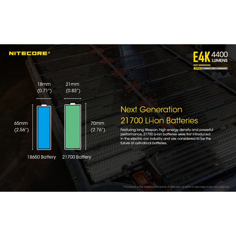 Nitecore E4K Torcia Elettrica 4400 Lumen Design Compatto e Impermeabile LED XP-L2 V6 con Batteria 21700 per Illuminazione Outdoor ed Escursionismo Resistente e Alta Luminosità