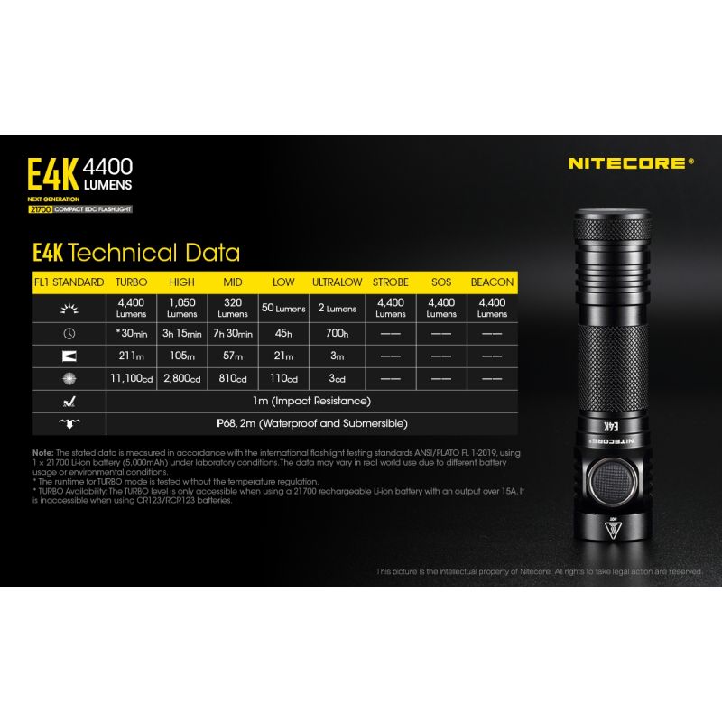 Nitecore E4K Torcia Elettrica 4400 Lumen Design Compatto e Impermeabile LED XP-L2 V6 con Batteria 21700 per Illuminazione Outdoor ed Escursionismo Resistente e Alta Luminosità
