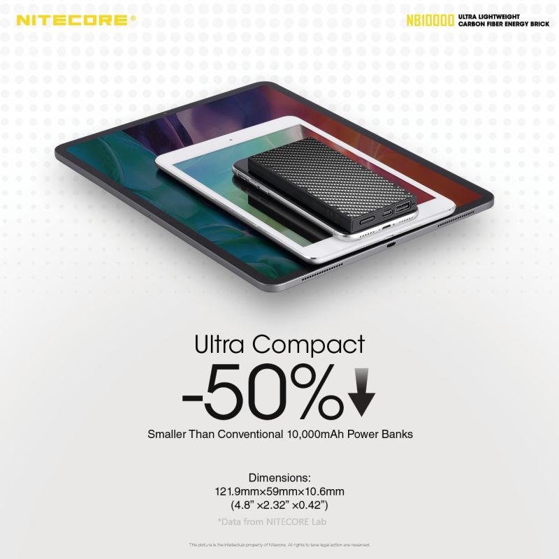 Nitecore NB10000 QC Power Bank 10000mAh USB USB-C Leggero Caricatore Portatile per iPhone 11 Samsung S10 Ricarica Veloce Ideale Accessorio da Viaggio Design Compatto