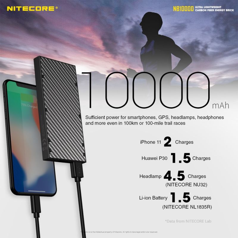 Nitecore NB10000 QC Power Bank 10000mAh USB USB-C Leggero Caricatore Portatile per iPhone 11 Samsung S10 Ricarica Veloce Ideale Accessorio da Viaggio Design Compatto