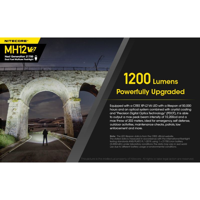 Nitecore MH12 V2 torcia LED 1200 lumen batteria 21700 torcia ad alte prestazioni illuminazione outdoor torcia d'emergenza con opzioni di alimentazione versatili e lunga autonomia
