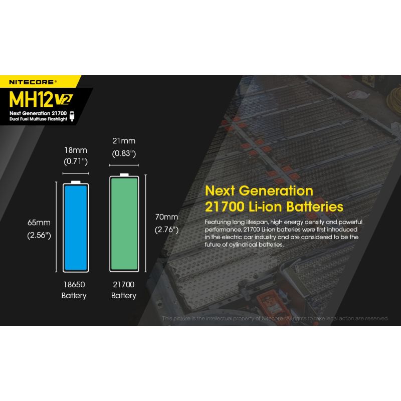 Nitecore MH12 V2 torcia LED 1200 lumen batteria 21700 torcia ad alte prestazioni illuminazione outdoor torcia d'emergenza con opzioni di alimentazione versatili e lunga autonomia