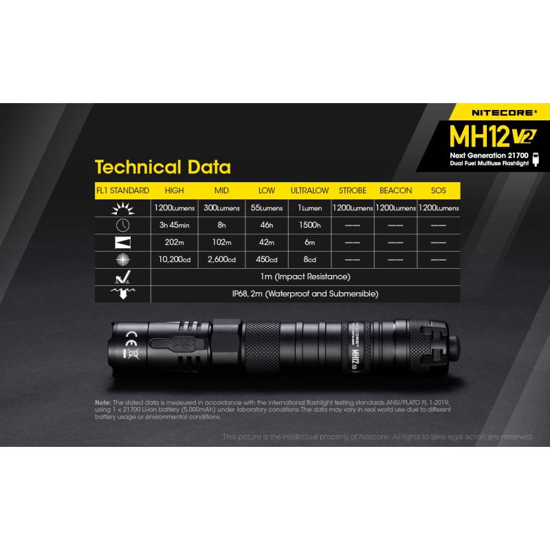 Nitecore MH12 V2 torcia LED 1200 lumen batteria 21700 torcia ad alte prestazioni illuminazione outdoor torcia d'emergenza con opzioni di alimentazione versatili e lunga autonomia