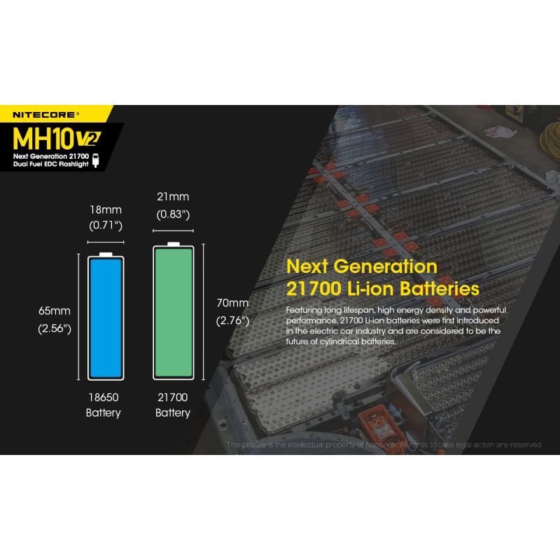 NITECORE MH10 V2 Torcia LED XP-L2 V6 1200 Lumen Ricarica USB-C Design Compatto Batteria 21700 Alta Qualità Ottime per Avventure Outdoor Torcia Durevole e Affidabile Acquisti Online
