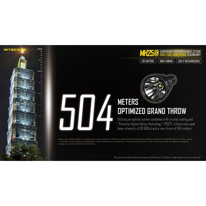 Nitecore MH25S torcia ricaricabile USB-C con Luminus SST-40 1800 lumen alta luminosità e prestazioni a lungo raggio per avventure all'aperto design robusto e modalità luce multiple