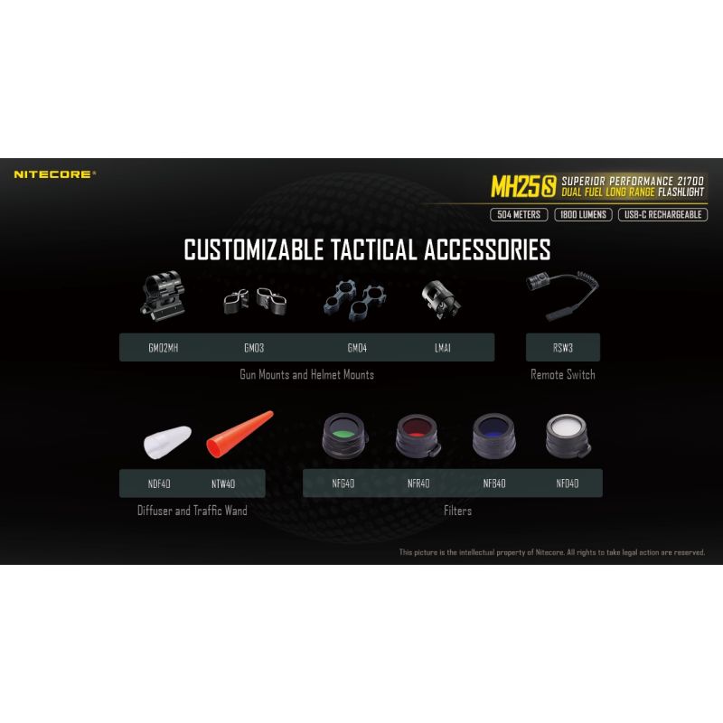 Nitecore MH25S torcia ricaricabile USB-C con Luminus SST-40 1800 lumen alta luminosità e prestazioni a lungo raggio per avventure all'aperto design robusto e modalità luce multiple