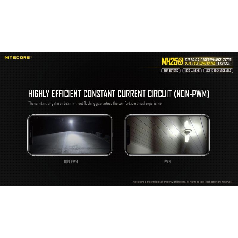 Nitecore MH25S torcia ricaricabile USB-C con Luminus SST-40 1800 lumen alta luminosità e prestazioni a lungo raggio per avventure all'aperto design robusto e modalità luce multiple