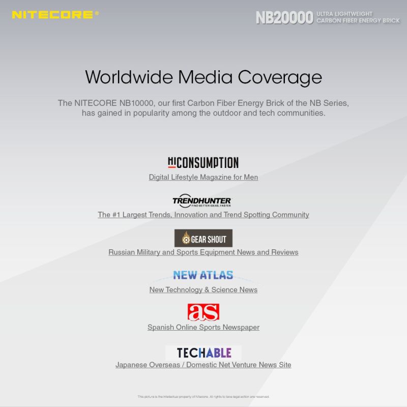 Nitecore NB20000 Power Bank 20000mAh QC Dual Port USB/USB-C Energia Mobile Veloce e Compatta Caricatore Smartphone e Gadget Outdoor Resistente Carica Multipla Leggero