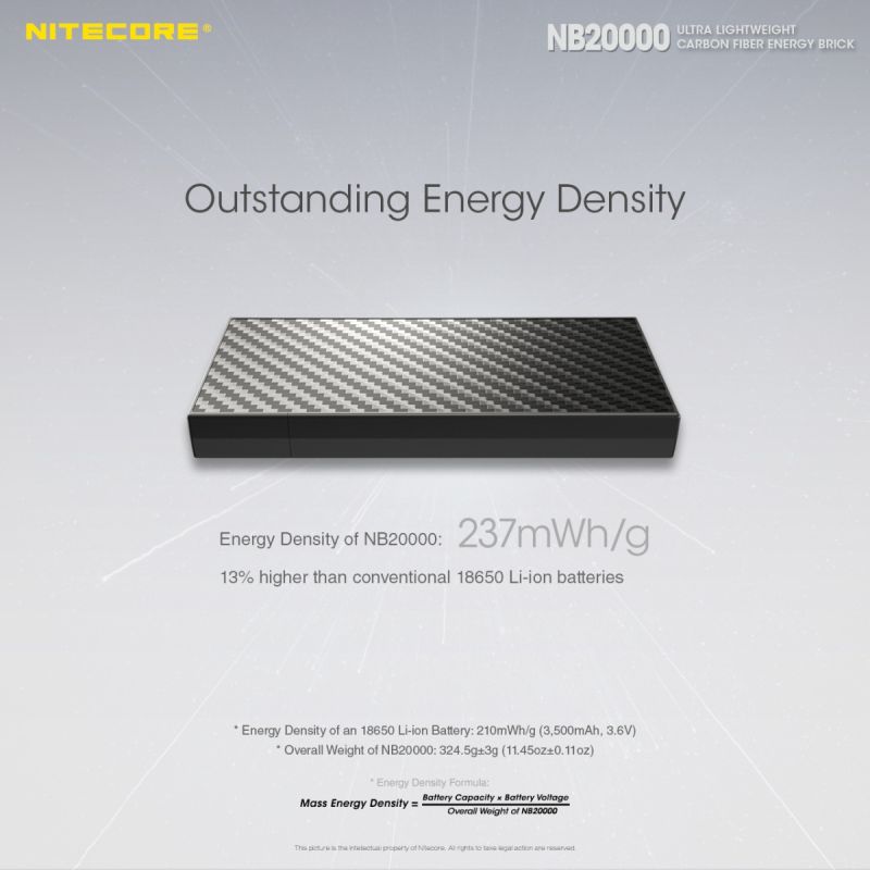 Nitecore NB20000 Power Bank 20000mAh QC Dual Port USB/USB-C Energia Mobile Veloce e Compatta Caricatore Smartphone e Gadget Outdoor Resistente Carica Multipla Leggero