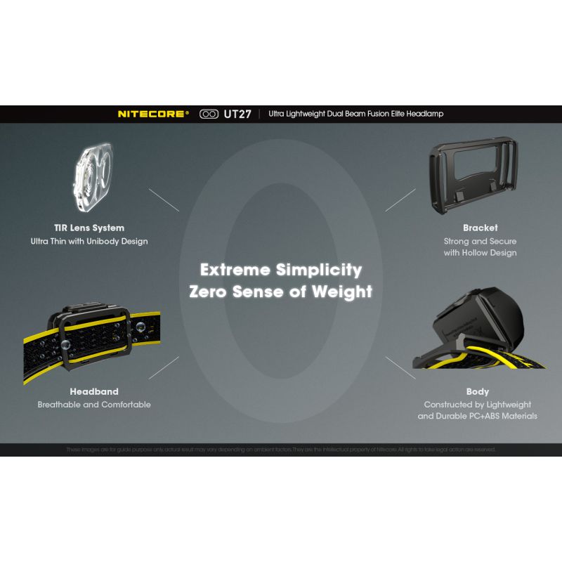 Nitecore UT27 Faro LED 520 Lumen Doppia Illuminazione per Avventurieri Alta Performance Outdoor e Escursionismo Autonomia Prolungata e Sicurezza in Ambienti Esterni Alta Visibilità