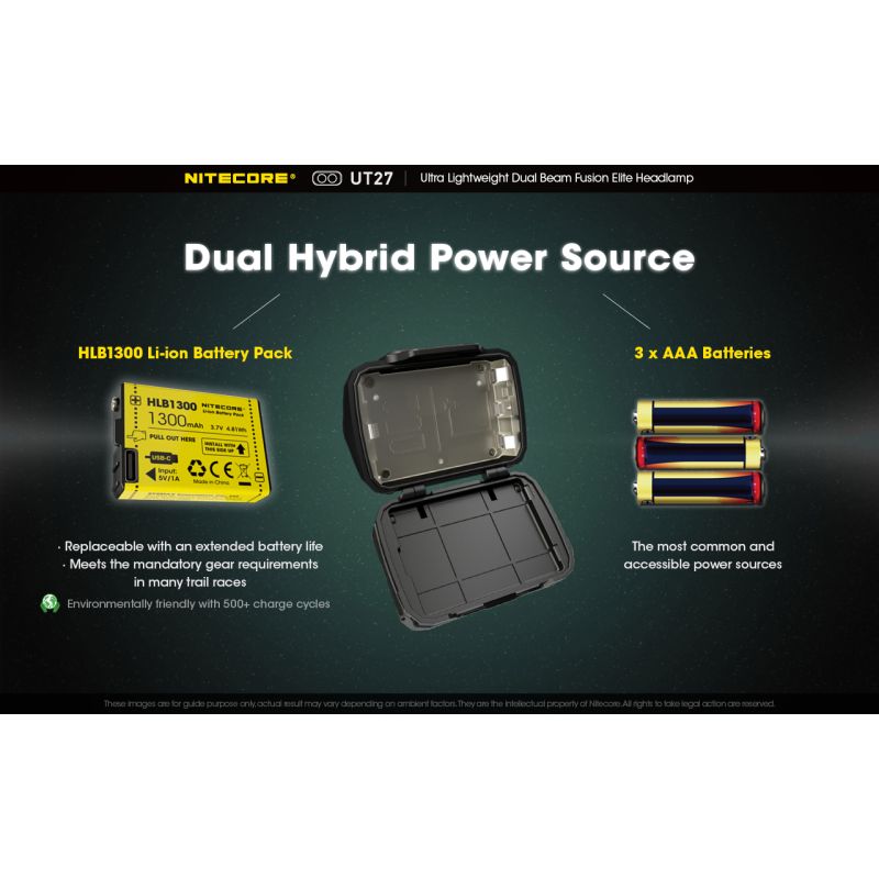 Nitecore UT27 Faro LED 520 Lumen Doppia Illuminazione per Avventurieri Alta Performance Outdoor e Escursionismo Autonomia Prolungata e Sicurezza in Ambienti Esterni Alta Visibilità