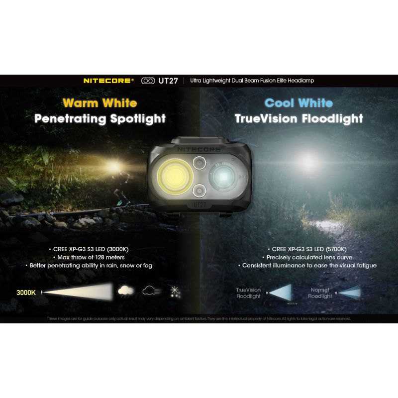 Nitecore UT27 Faro LED 520 Lumen Doppia Illuminazione per Avventurieri Alta Performance Outdoor e Escursionismo Autonomia Prolungata e Sicurezza in Ambienti Esterni Alta Visibilità