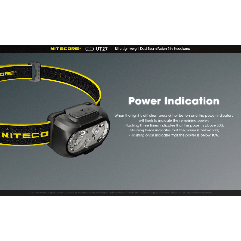Nitecore UT27 Faro LED 520 Lumen Doppia Illuminazione per Avventurieri Alta Performance Outdoor e Escursionismo Autonomia Prolungata e Sicurezza in Ambienti Esterni Alta Visibilità