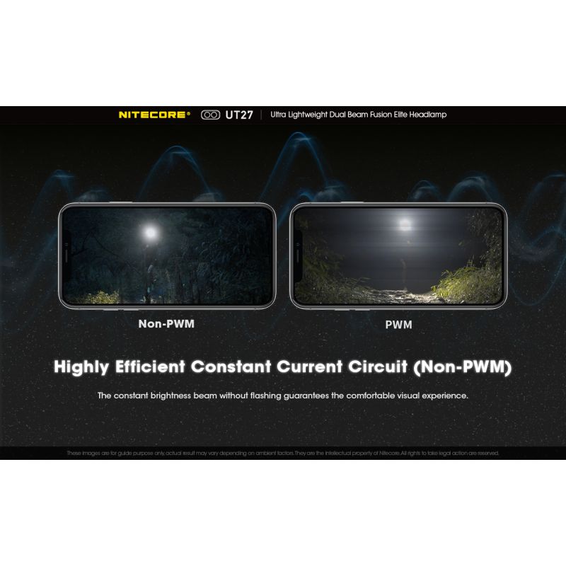 Nitecore UT27 Faro LED 520 Lumen Doppia Illuminazione per Avventurieri Alta Performance Outdoor e Escursionismo Autonomia Prolungata e Sicurezza in Ambienti Esterni Alta Visibilità