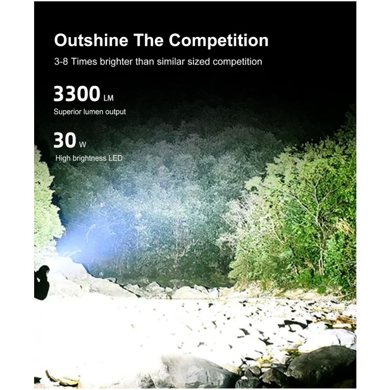 Scopri Klarus XT11GT PRO V2.0 torcia impermeabile da 3300 lumen ricaricabile USB-C ideale per outdoor ed emergenze design resistente con Luminus SST-70 illuminazione affidabile