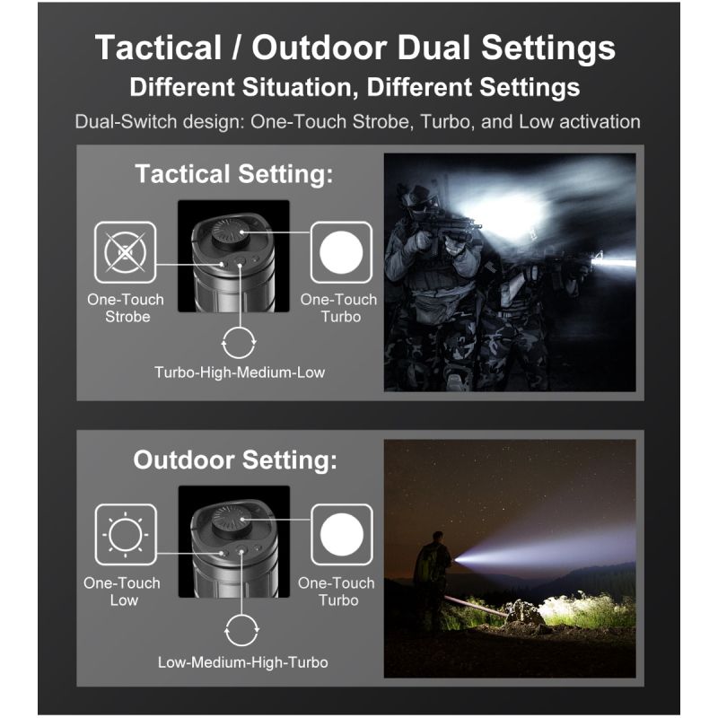 Scopri Klarus XT11GT PRO V2.0 torcia impermeabile da 3300 lumen ricaricabile USB-C ideale per outdoor ed emergenze design resistente con Luminus SST-70 illuminazione affidabile