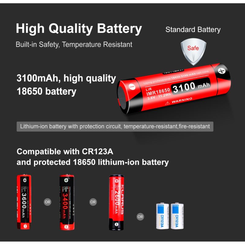 Scopri Klarus XT11GT PRO V2.0 torcia impermeabile da 3300 lumen ricaricabile USB-C ideale per outdoor ed emergenze design resistente con Luminus SST-70 illuminazione affidabile