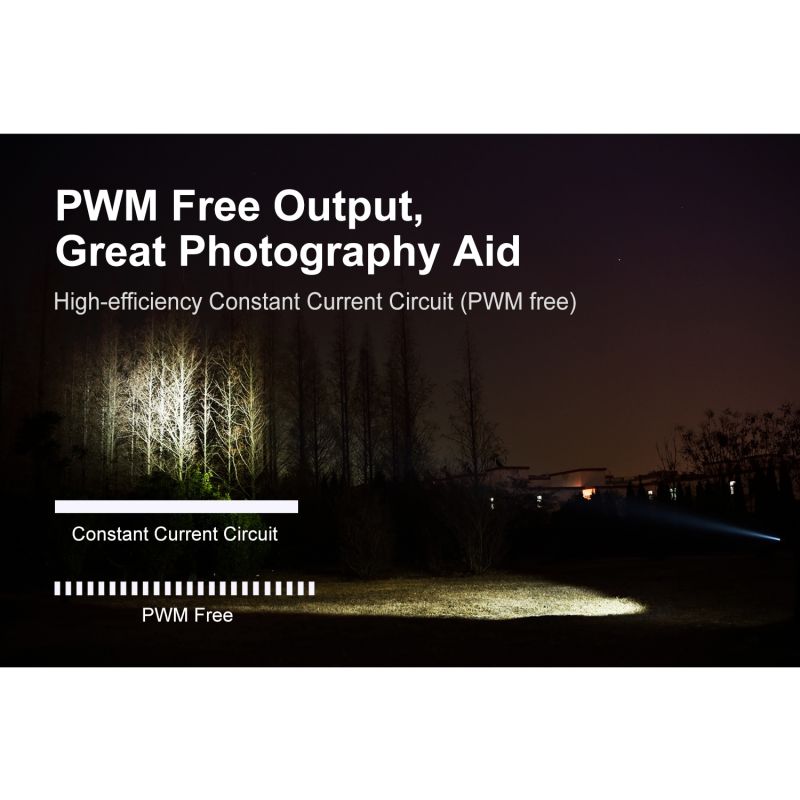 Scopri Klarus XT11GT PRO V2.0 torcia impermeabile da 3300 lumen ricaricabile USB-C ideale per outdoor ed emergenze design resistente con Luminus SST-70 illuminazione affidabile